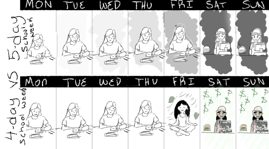 4-Day School Week Cartoon